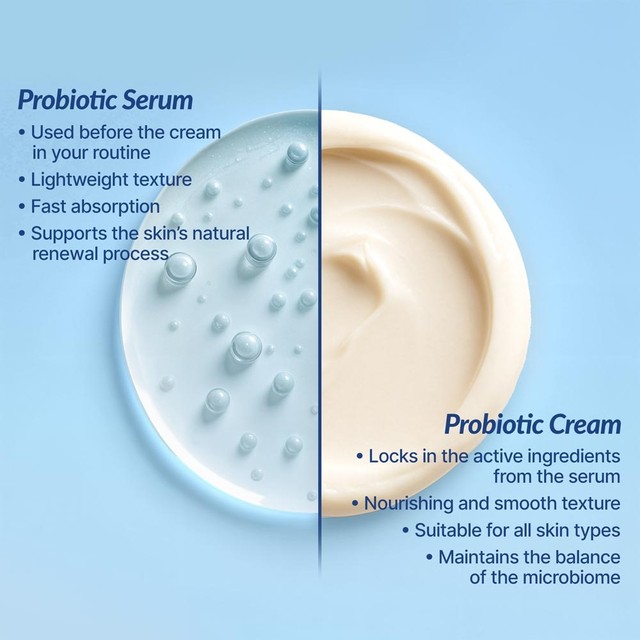 SLAJD-SERUM-I-KREMA---KRUG